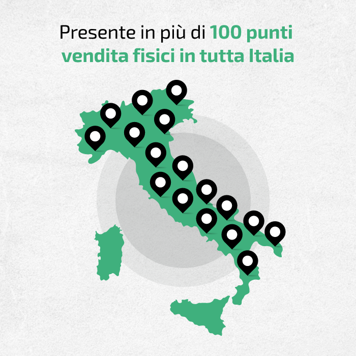 KOMOBI: Formazione Agenti italiano